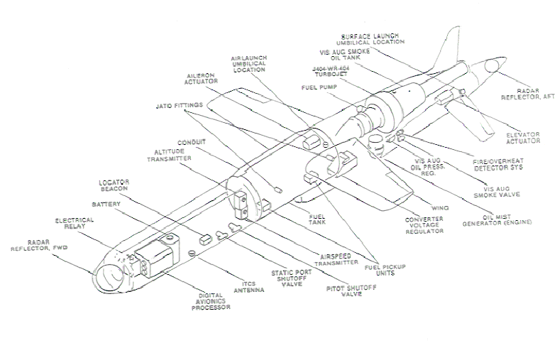 Northrop QM-74E Chukar III, diagramme