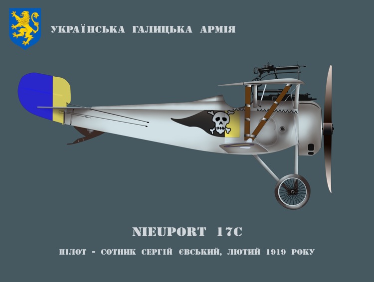 Nieuport 17 ukrainien - Profil