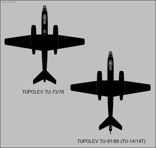 Tupolev Tu-73