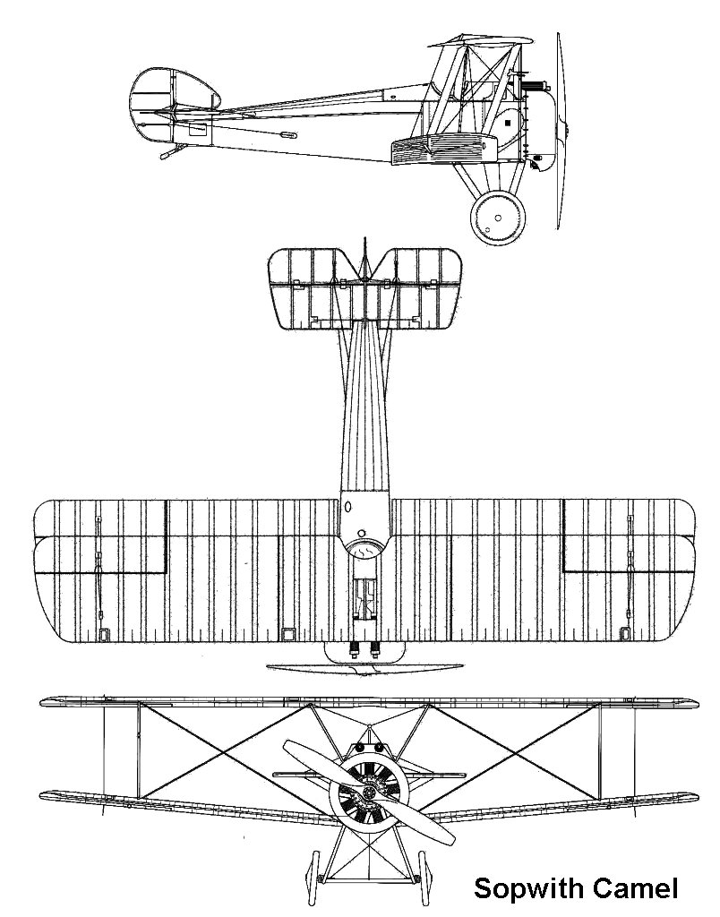 Sopwith Camel