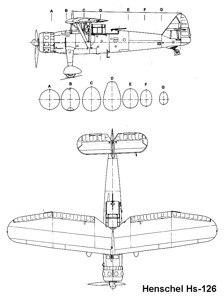 Henschel Hs 126 (2)
