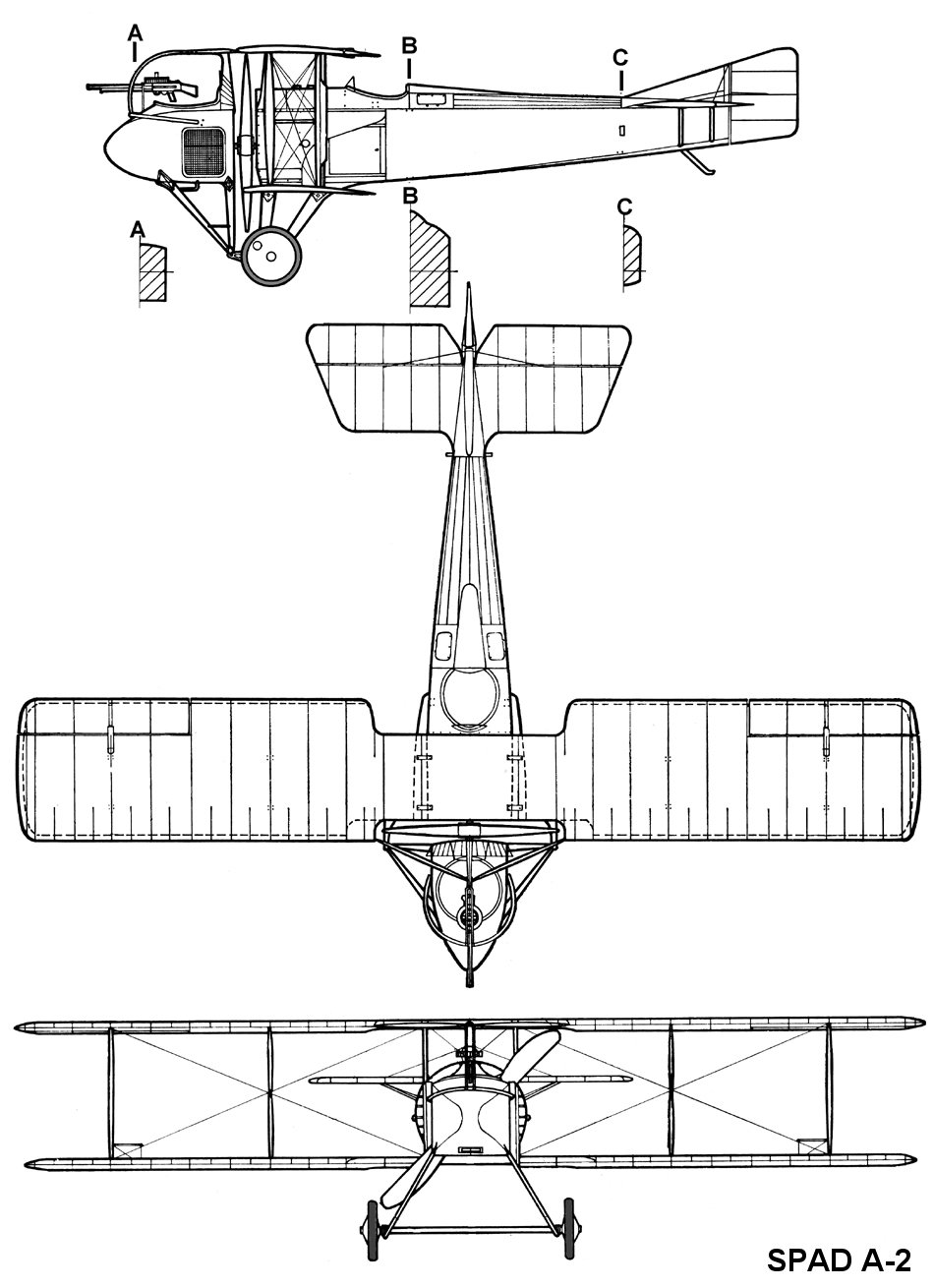 SPAD S.A.2