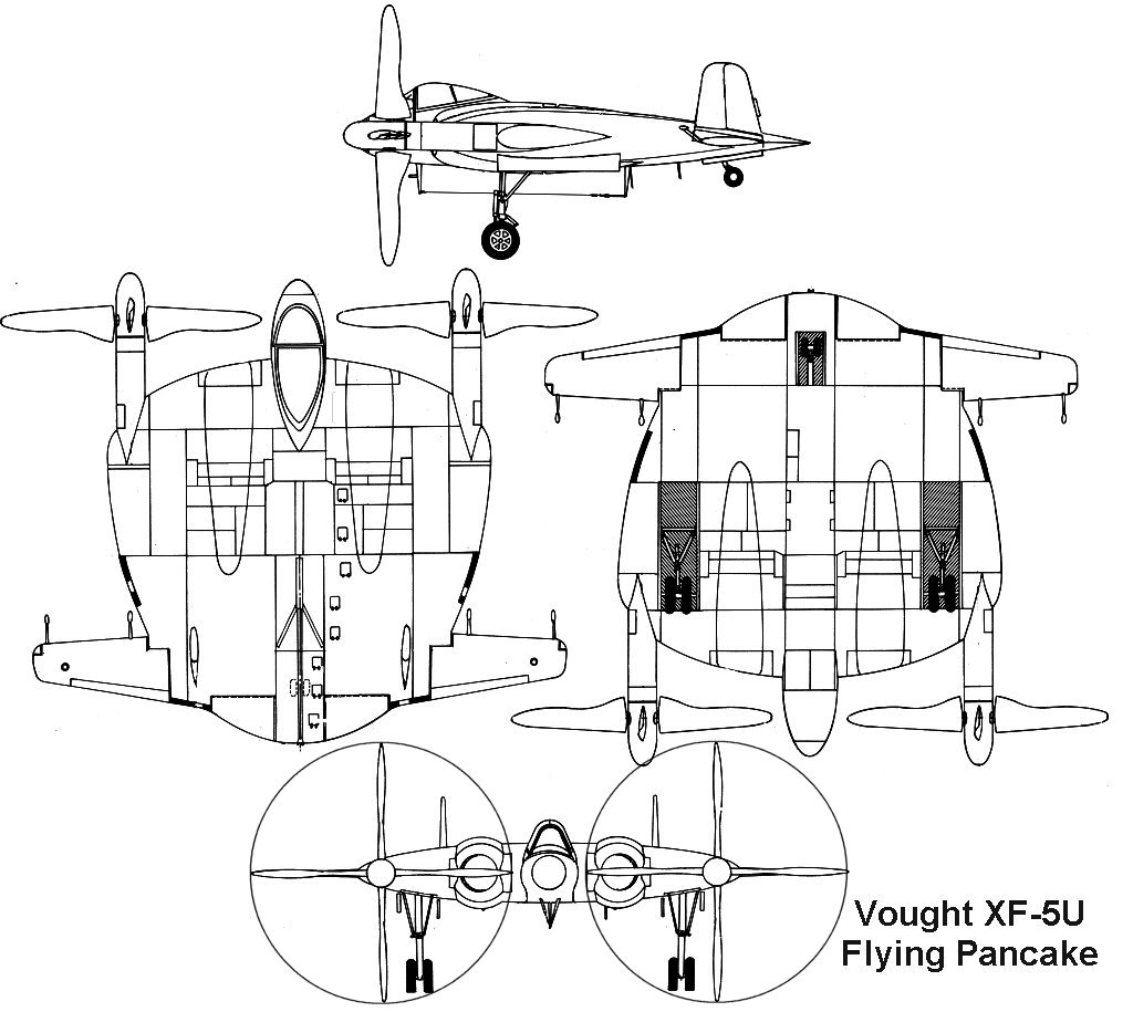 Vought XF5U-1