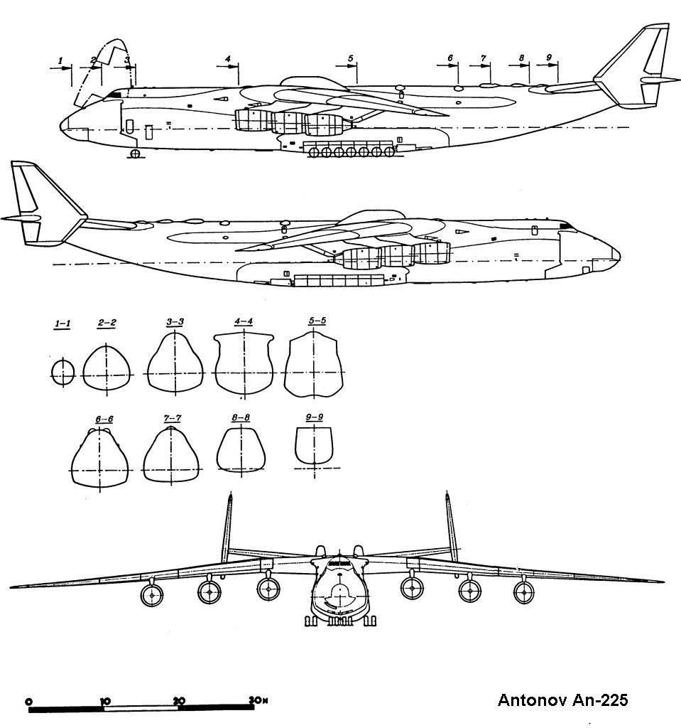 Antonov An-225 Cossack