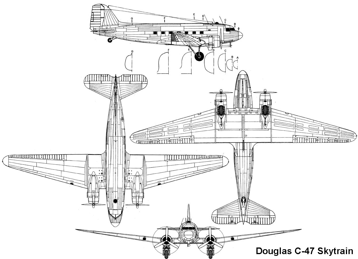 Douglas C-47 Dakota