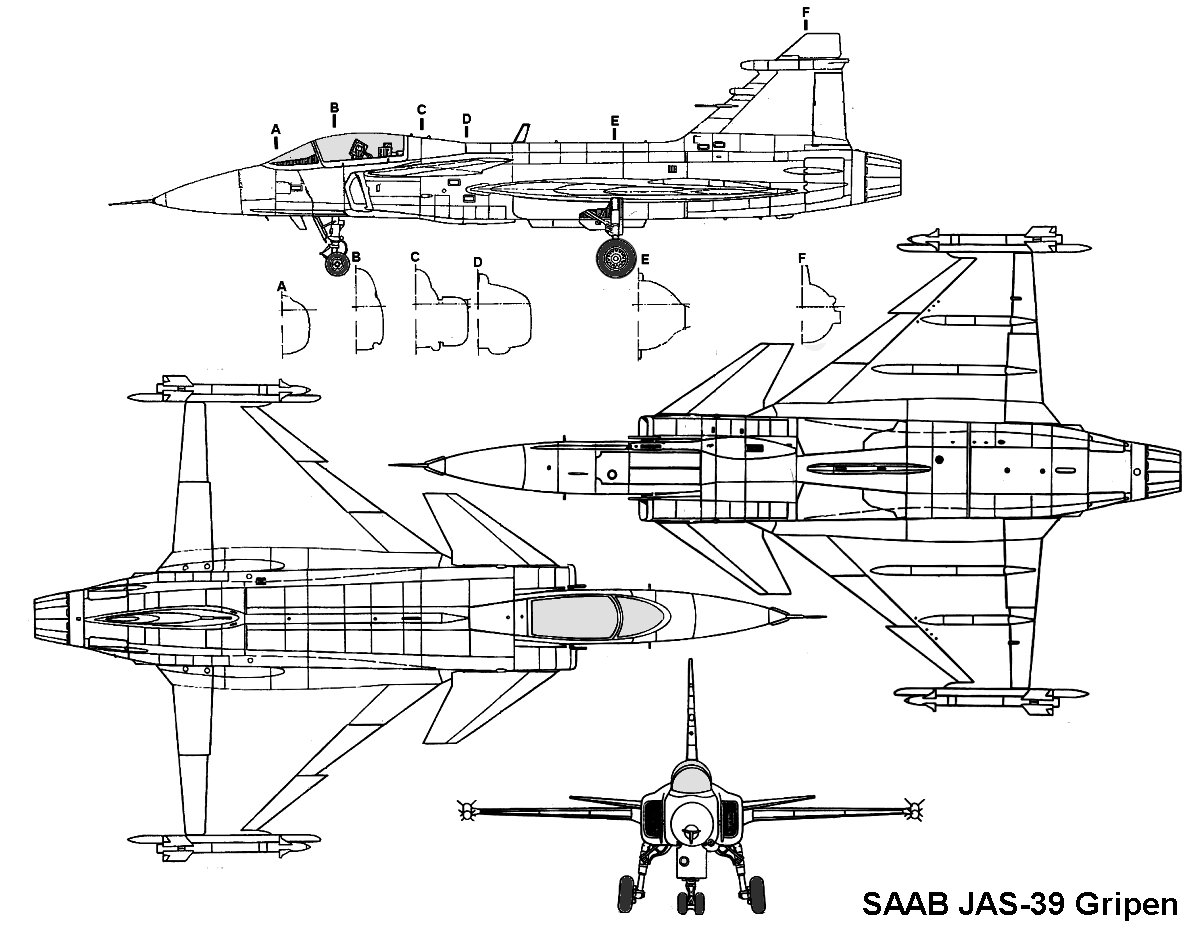 Saab JAS-39 Gripen