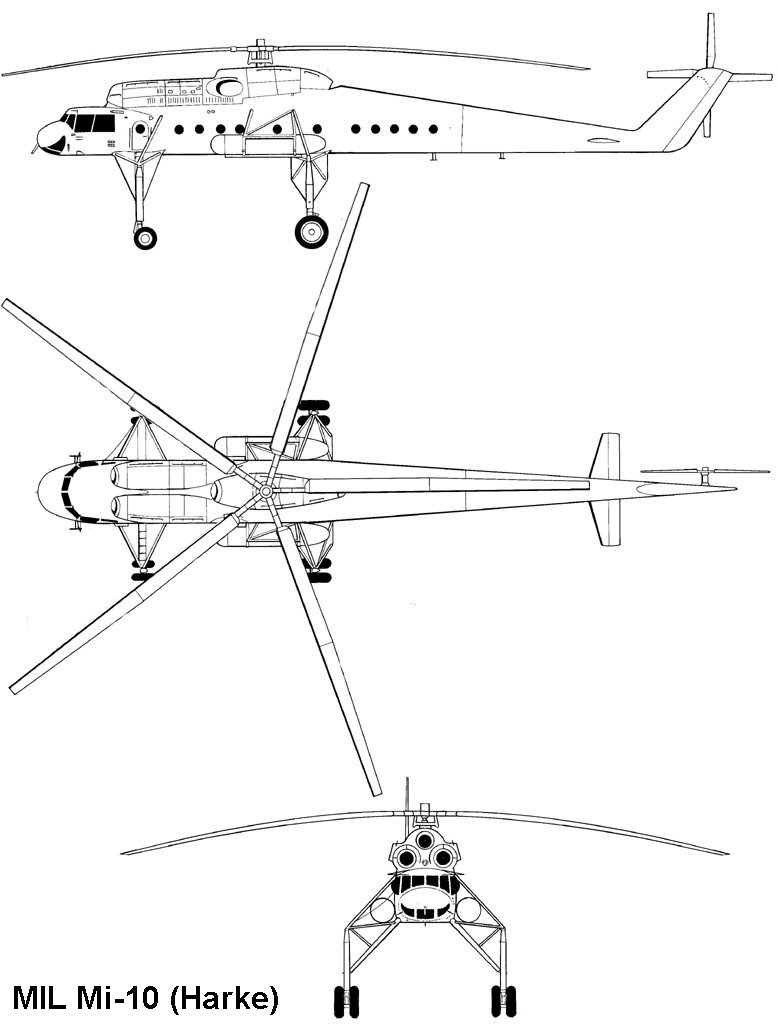 Mil Mi-10 Harke