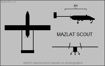 IAI Scout