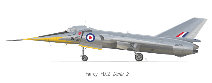 Fairey FD.2 - Profil