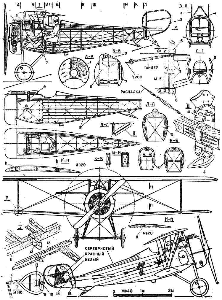 Nieuport 24 1ere partie