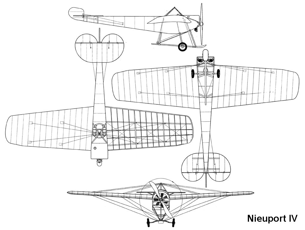 Nieuport IV