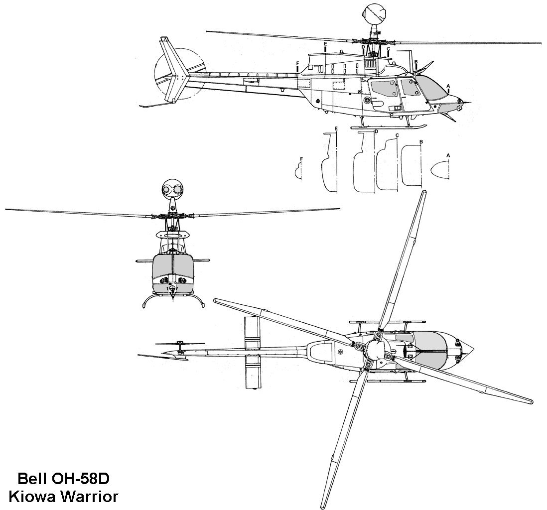 Bell 206 (OH-58D Kiowa Warrior)