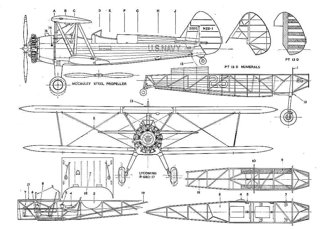 Boeing-Stearman PT-17
